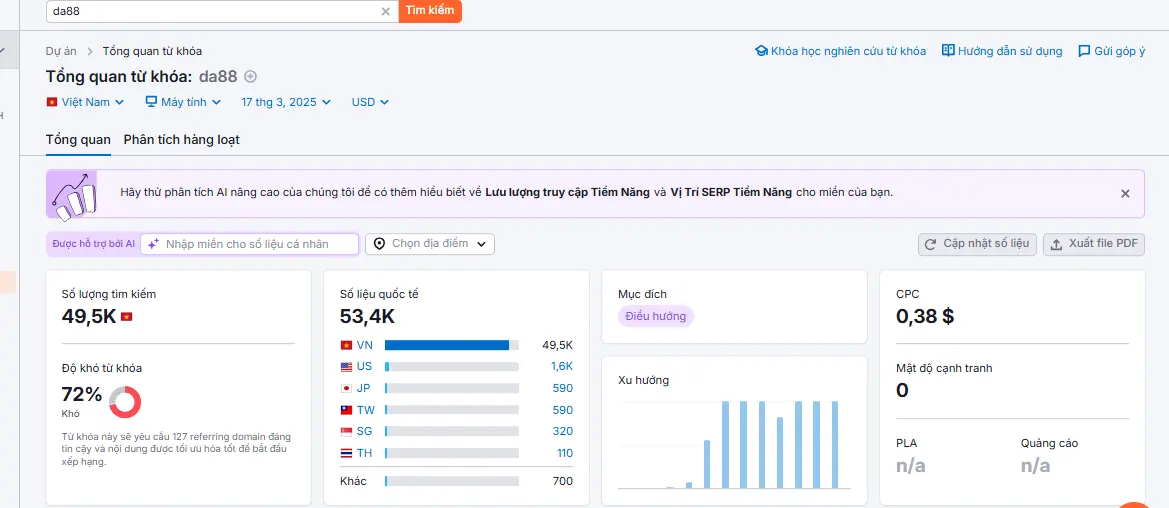 Da88 Số liệu thống kê từ khóa “Da88” từ công cụ SEMRUSH